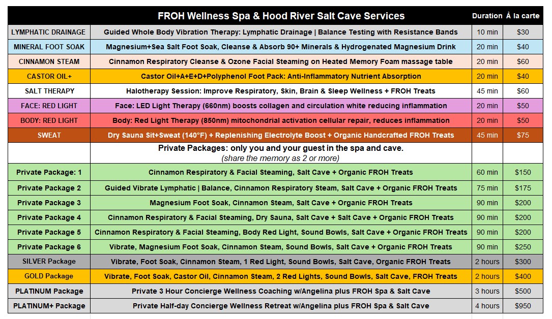 Click to view larger Hood River Spa Packages image